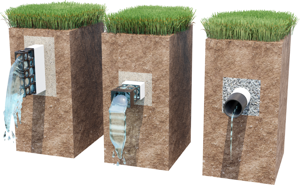 Trench Drainage – Atlantis Corporation North America